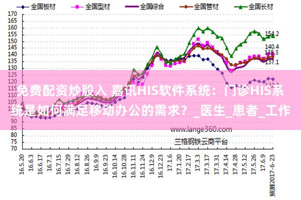 免费配资炒股入 嘉讯HIS软件系统:门诊HIS系统是如何满足移动办公的需求?_医生_患者_工作