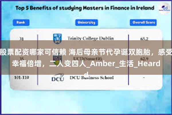 股票配资哪家可信赖 海后母亲节代孕诞双胞胎，感受幸福倍增，二人变四人_Amber_生活_Heard