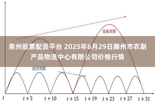 泉州股票配资平台 2025年6月29日滕州市农副产品物流中心有限公司价格行情