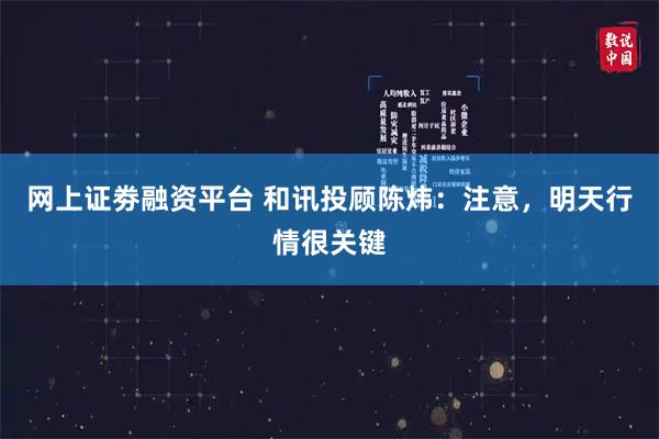 网上证劵融资平台 和讯投顾陈炜:注意,明天行情很关键