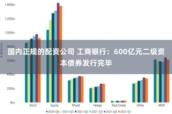 国内正规的配资公司 工商银行：600亿元二级资本债券发行完毕