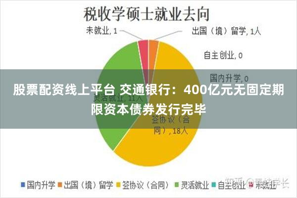 股票配资线上平台 交通银行：400亿元无固定期限资本债券发行完毕