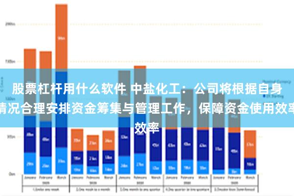 股票杠杆用什么软件 中盐化工：公司将根据自身情况合理安排资金筹集与管理工作，保障资金使用效率