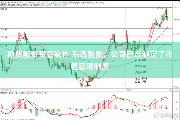 期货配资资管软件 东杰智能：公司已经制定了市值管理制度