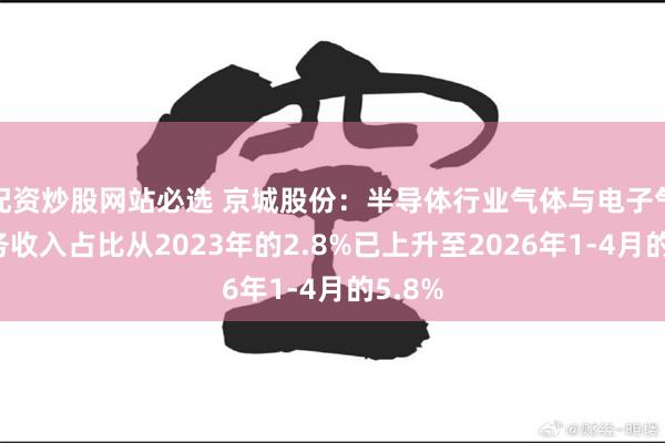 配资炒股网站必选 京城股份：半导体行业气体与电子气体业务收入占比从2023年的2.8%已上升至2026年1-4月的5.8%