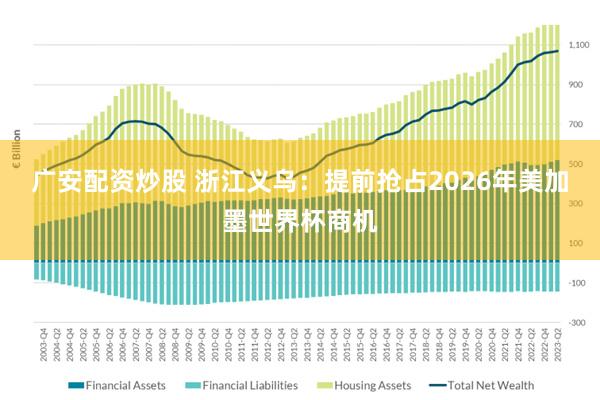 广安配资炒股 浙江义乌：提前抢占2026年美加墨世界杯商机