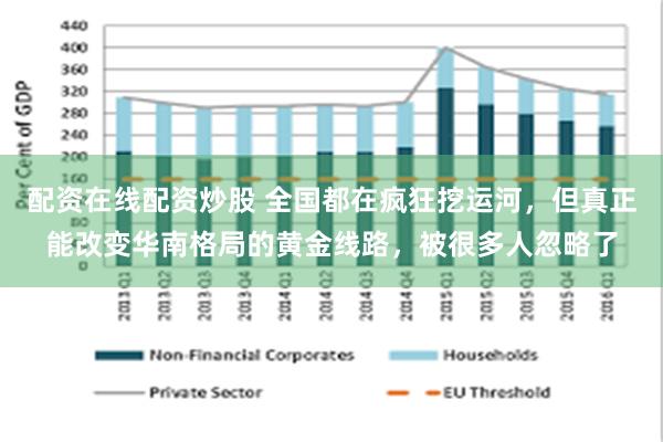 配资在线配资炒股 全国都在疯狂挖运河，但真正能改变华南格局的黄金线路，被很多人忽略了