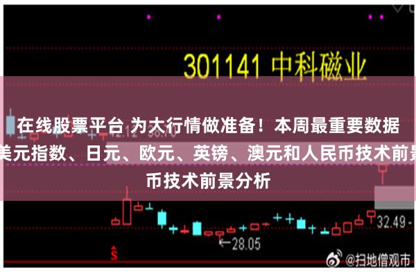 在线股票平台 为大行情做准备！本周最重要数据来袭 美元指数、日元、欧元、英镑、澳元和人民币技术前景分析
