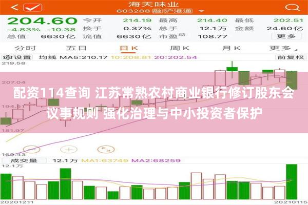 配资114查询 江苏常熟农村商业银行修订股东会议事规则 强化治理与中小投资者保护