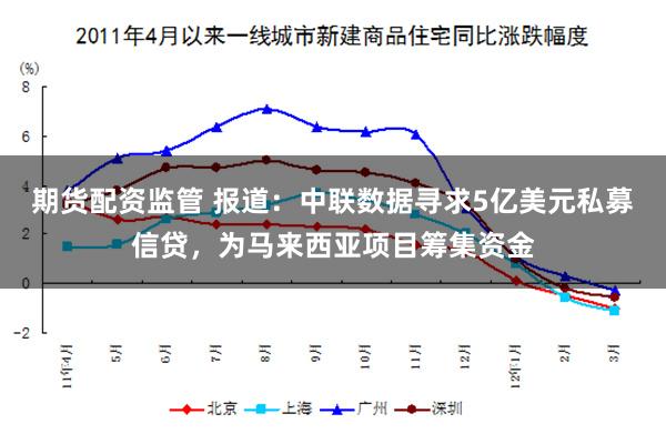 期货配资监管 报道：中联数据寻求5亿美元私募信贷，为马来西亚项目筹集资金
