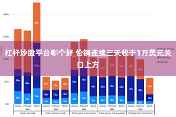 杠杆炒股平台哪个好 伦铜连续三天收于1万美元关口上方