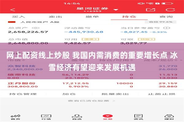 网上配资线上炒股 我国内需消费的重要增长点 冰雪经济有望迎来发展机遇